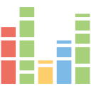 Bar,Bar chart,Business,Chart,Graph